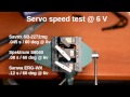 Servo Speed test Savox SB-2272mg, Spektrum S6040, Sanwa ERG-WX