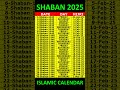 shaban 2025 islamic calendar shaban 1446 hijri calendar shaban 2025 date shabe barat 2025 date