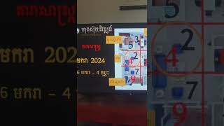 ហុងស៊ុយផ្ទះខែមករា2024 #chhimvivath #2024 #fengshui #ហុងស៊ុយ #តារាសាស្ត្រខែមករា2024