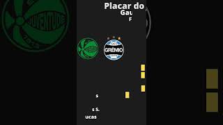 Grêmio e Juventude - Final do Campeonato Gaúcho de 2024 - Placar do Jogo #shorts