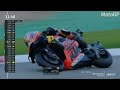 special spotlight 🔥ktm barcelonatest afternoon pedroacosta maverickviñales bradbinder