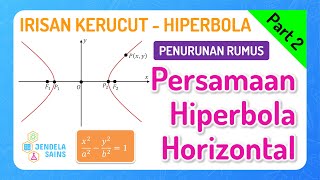 Irisan Kerucut - Hiperbola • Part 2: Persamaan Hiperbola Horizontal