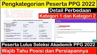 DETAIL Perbedaan PPG Kategori 1 dan PPG Kategori 2 Pelaksanaan PPG Dalam Jabatan Tahun 2022