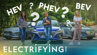 Plug-in Hybrid, Hybrid or pure Electric – what’s right for you?  / Electrifying (4K)
