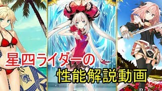 星四ライダーの性能をテンポよく紹介していきます！「ゆっくりFGO」