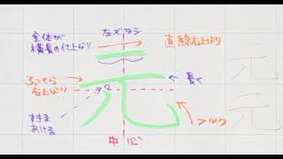 【苦手サヨナラ】ペン字のウンヌンカンヌン　Part350「元」2年生常用漢字編