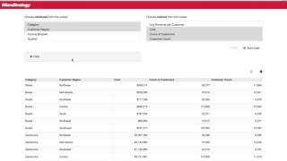 Build Custom Web Apps on top of MicroStrategy JSON Data API