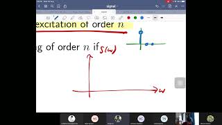 Input signals: persistent excitation