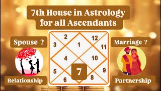 Spouse characteristics | 7th house in astrology for all ascendants | #marriage #love #relationship