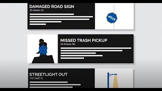 What is QAlert?