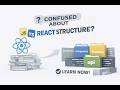 Master React Folder Structure Like a Pro  | React Folder Structure Explained (Beginner) #reactjs