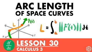 Arc Length of Space Curves | Calculus 3 Lesson 30 - JK Math