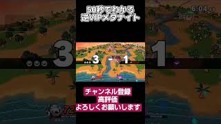 本当に逆VIPなのか信じるかはあなた次第 #スマブラsp #メタナイト