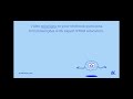 Question 17 5p You are setting up a demonstration of dynamic equilibrium: Which of the following wo…