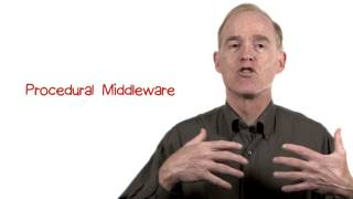 Procedural Middleware