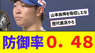 高橋宏斗　防御率0.48 ← これヤバすぎるだろ【なんJ反応】