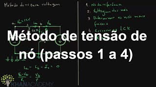 Método de tensão de nó (passos 1 a 4) | Análise de circuitos | Engenharia Elétrica | Khan Academy