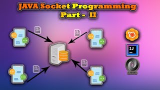 Java Socket Programming with JavaFX: Part 2 - Advanced Techniques and Real-world Applications