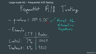 LSML-6-Frequentist AB Testing Large-Scale Machine Learning