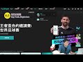 🌟 有危必有機 — crypto loan bitget 全球第一 copy trade ｜ roi 高就一定好 ｜ 連續4星期派🧧🧧🧧 中文字幕）