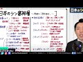 【ビットコイン】一旦ベアトラで反発予想！w 逆三尊から締めのブルトラが高確率？レッドピル教室「fire・資産形成節税・子育ての国選び」