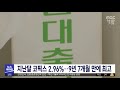 지난달 코픽스 2.96%‥9년 7개월 만에 최고 2022.09.16 뉴스투데이 mbc