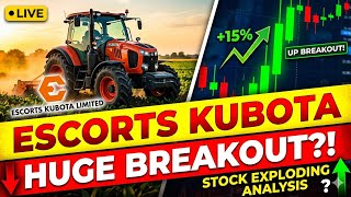 Escorts Kubota Stock Analysis: Why It Gained 20% This Month! 🚀