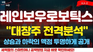 [레인보우로보틱스 주가전망]2025년 첫번째 텐배거! AI+로봇 대장주 이 가격에서 매수 기다리세요, 3월까지 최소 ㅇㅇ만원까지 대응 전략 투명하게 공개! #레인보우로보틱스