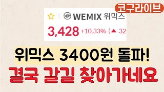 [코구점심라방]위믹스 3400원 돌파! 안티 논리 개박살내고 가격으로 보여주네요