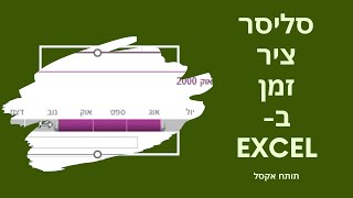 תותח אקסל: סליסר ציר זמן של אקסל