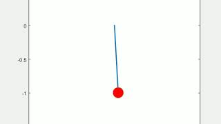 Simulation of Simple Pendulum with Matlab ODE45 Solver