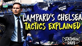 Frank Lampard’s Chelsea