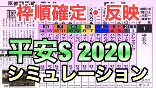 【平安ステークス2020】枠順確定シミュレーション～オメガパフュームやゴールドドリームなどG1並みのメンバーが集結！混戦を断つのはどの馬だ！？～