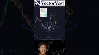 Invest With VectorVest: Chart Patterns! #shorts #stockmarket | VectorVest