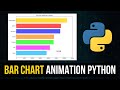 Animating Statistical Data in Python