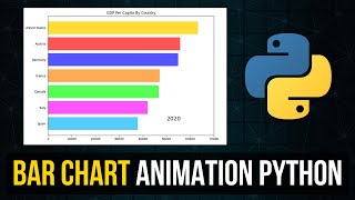 Animating Statistical Data in Python