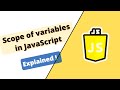 JavaScript Course: Scope of variables in JavaScript(Global, Local & Blocked)