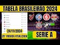 TABELA DE CLASSIFICAÇÃO DO BRASILEIRÃO 24/11/2024 - CAMPEONATO BRASILEIRO SÉRIE A