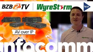 WyreStorm's Award-Winning NetworkHD Scalable AV over IP Solutions