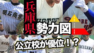 明石商など公立校が強い！？甲子園のお膝元・兵庫県の勢力図