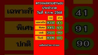 ตรวจผลหวยฮานอยงวดประจำวันที่ 4 ก.พ.2568