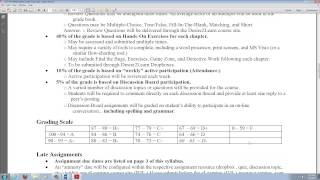 CST 170-SP310 Spring 2014 - Principles of Computer Programming I