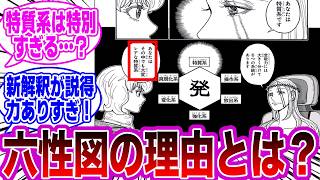 モレナの説明で念能力の六性図は『特質系を真ん中に置いて五角形』が正解なのではと気づいた読者の反応集【ハンターハンター】【ハンターハンター409話】