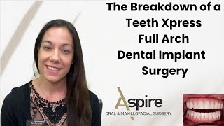 Basic Summary of a Teeth Xpress Full Arch Dental Implant Procedure