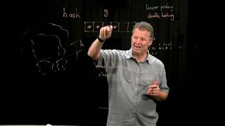 AofA Lecture 16: Hashing basics
