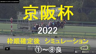 京阪杯（GⅢ）2022シミュレーション枠順確定後8パターン【競馬予想】WP9