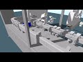 Demo3D concept model of a medical device assembly line