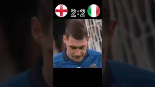 England vs Italy 2020 euro final highlights#football#shorts #youtube#viral