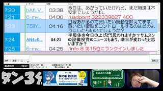 19.10.08放送 - Bコミの六つの眼 トレステ出張版