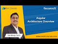 Angular - Architecture Overview